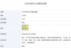 北京大风黄色预警：阵风8级左右，局地10级以上